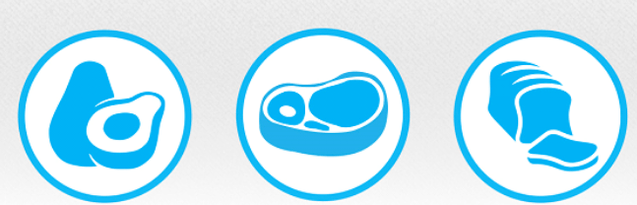 principios da dieta ceto